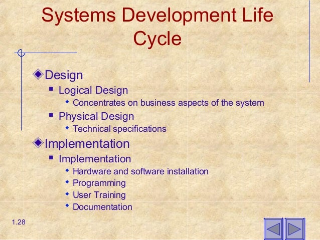 five phases of the system development life cycle environments in system development life cycle
